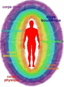 aura