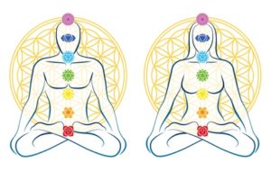 tantra-chakras
