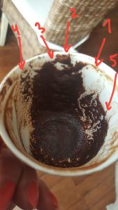 cafédomancie